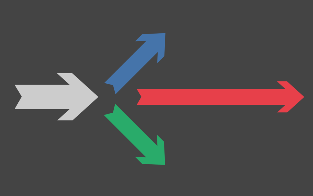 workflows